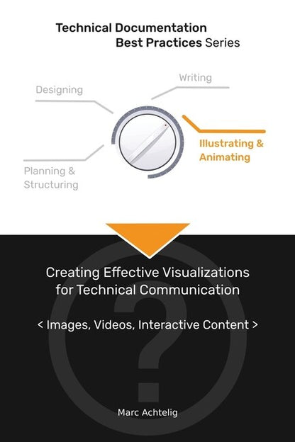 Technical Documentation Best Practices - Creating Effective ...