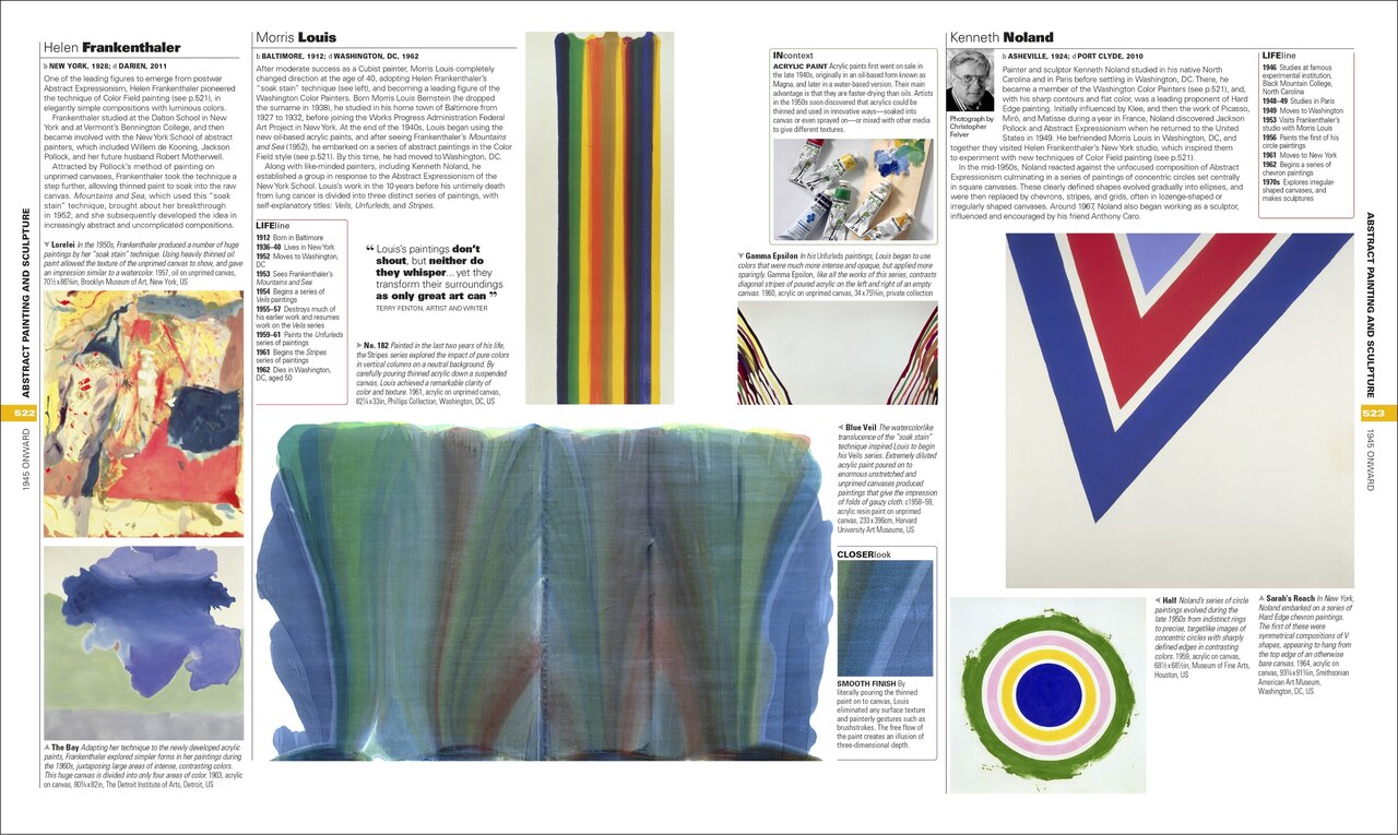 Art: The Definitive Visual Guide by Andrew Graham-Dixon
