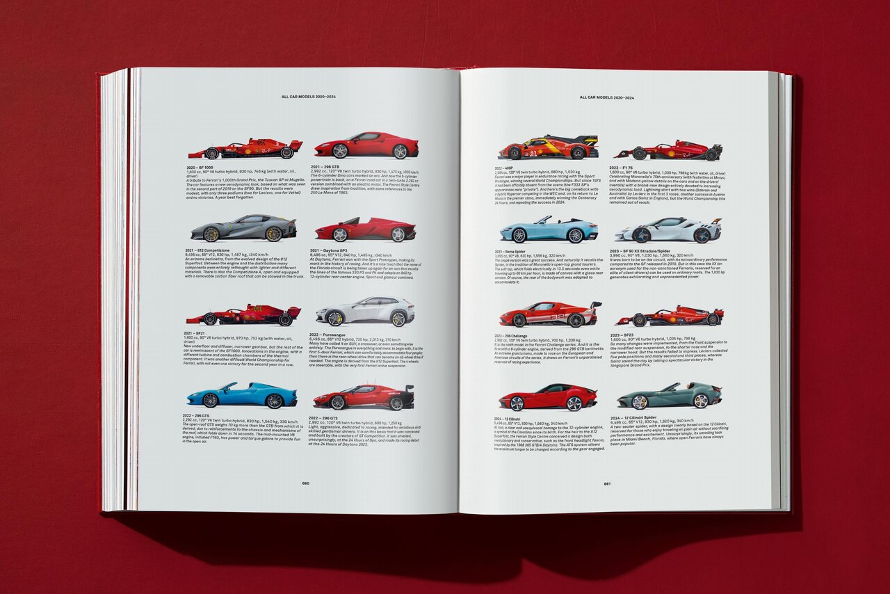 Ferrari by Pino Allievi, (Hardcover) | Indigo