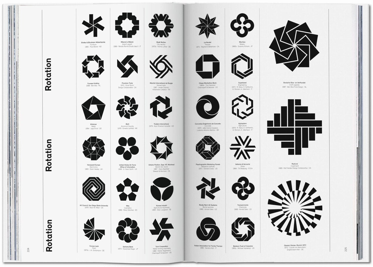 Logo Modernism by Jens Muller, (Hardcover) | Indigo