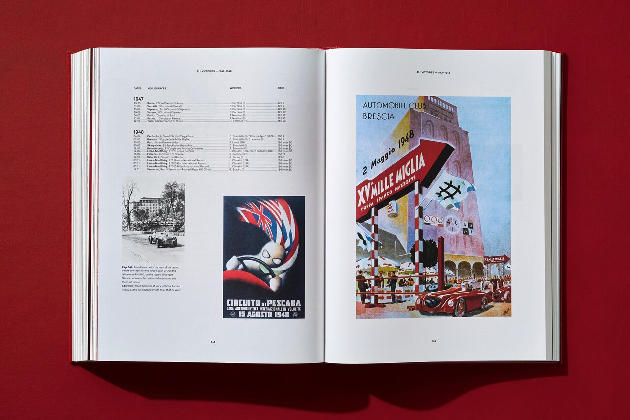 Ferrari by Pino Allievi, (Hardcover) | Indigo