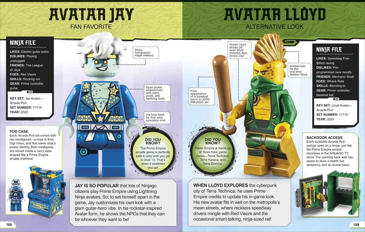 LEGO NINJAGO Character Encyclopedia, New Edition: (Library Edition