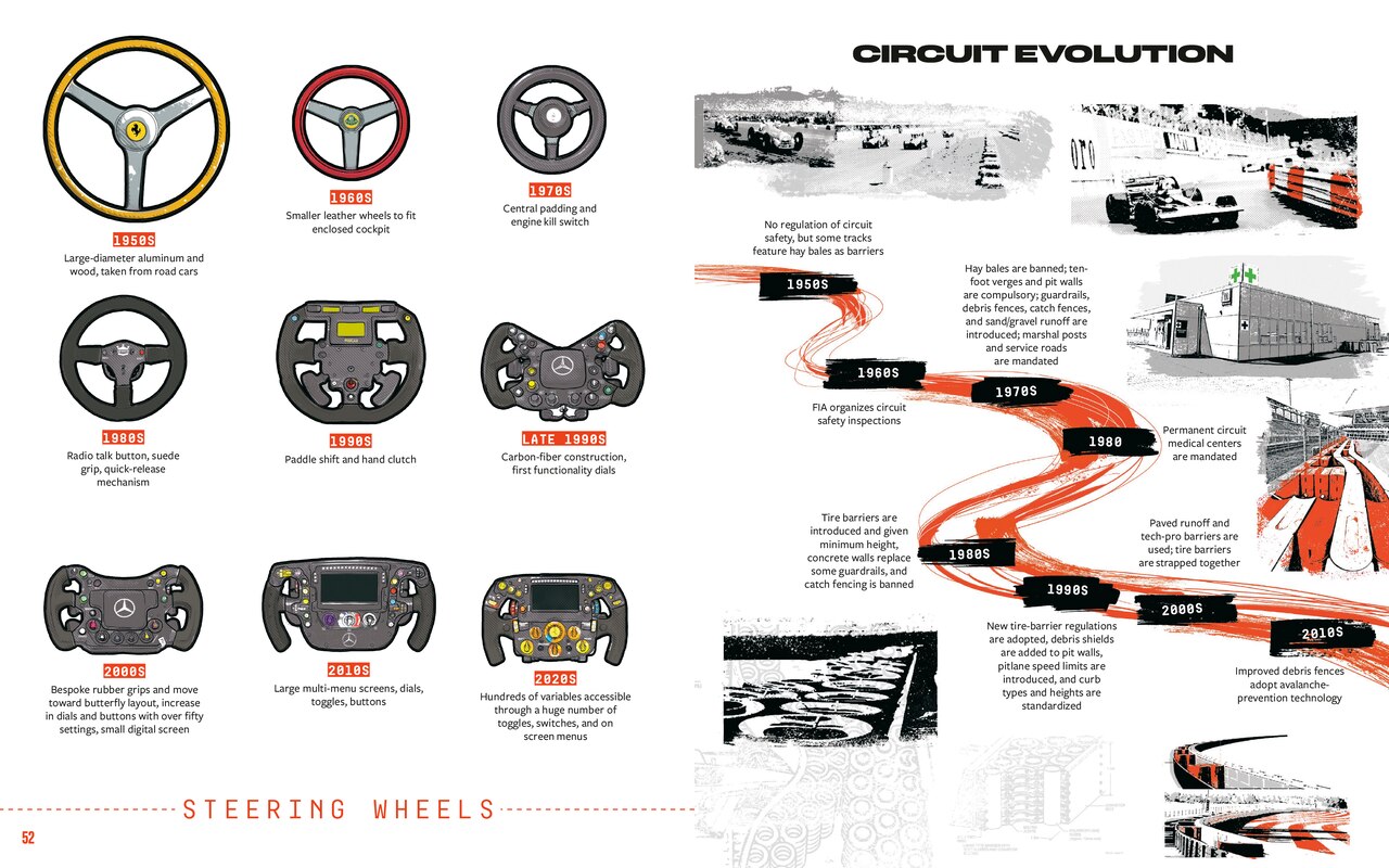 Grand Prix: An Illustrated History of Formula 1 by Will Buxton