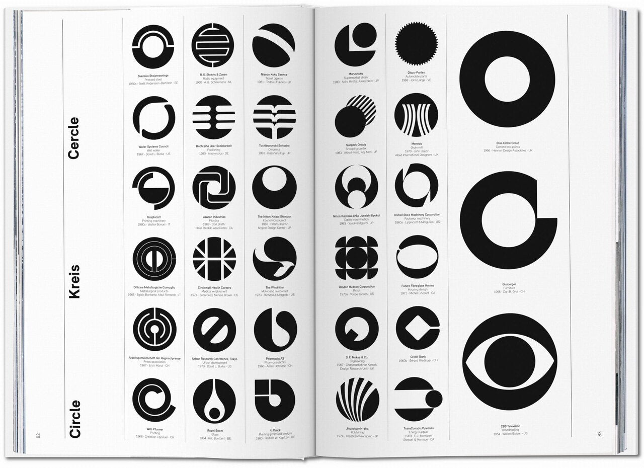 Logo Modernism by Jens Muller, (Hardcover) | Indigo